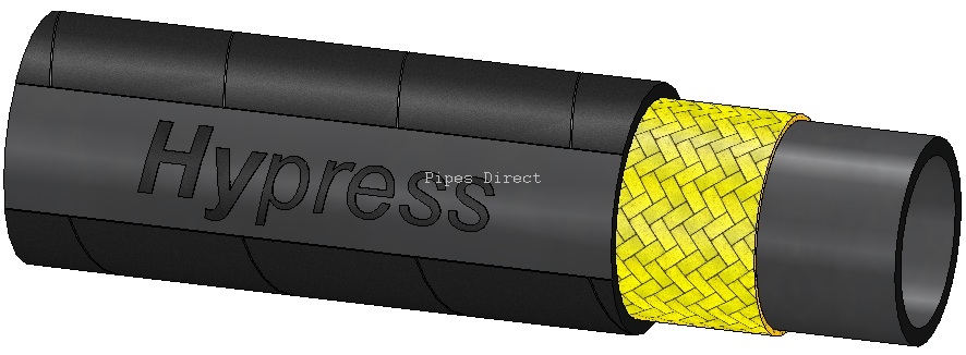 Gator Hydraulic Hose Fittings – 3/8" Hose With 1/2" Flat Face Seal – 06US68